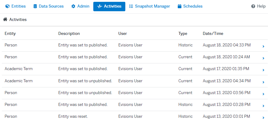 Activity tab showing record of when the entity was published, unpublished, and reset. 